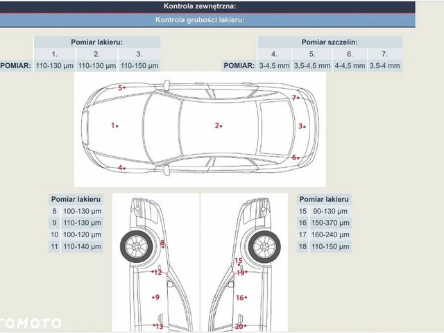 Фольксваген Tiguan Allspace, объемом двигателя 1.98 л и пробегом 45 тыс. км за 20367 $, фото 38 на Automoto.ua