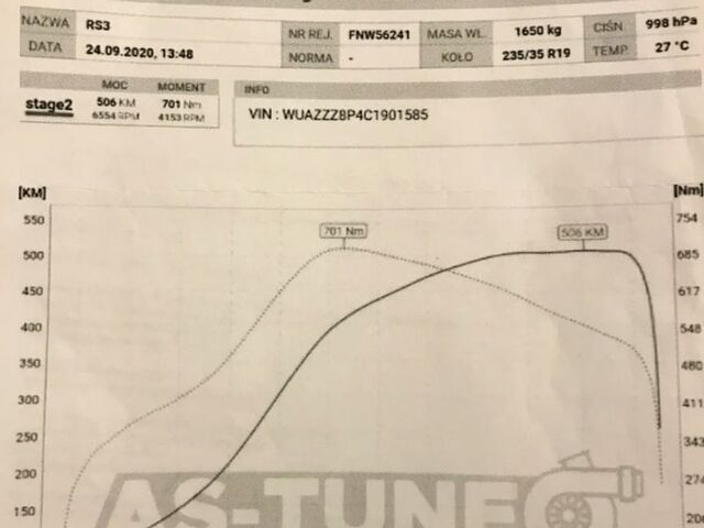 Ауді РС3, об'ємом двигуна 2.48 л та пробігом 202 тис. км за 23542 $, фото 25 на Automoto.ua