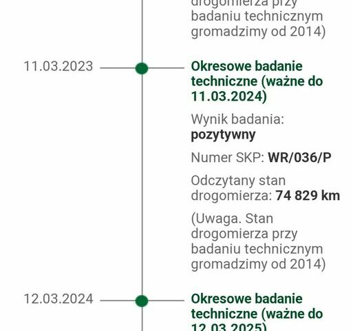 Хендай ix20, объемом двигателя 1.59 л и пробегом 78 тыс. км за 7084 $, фото 33 на Automoto.ua