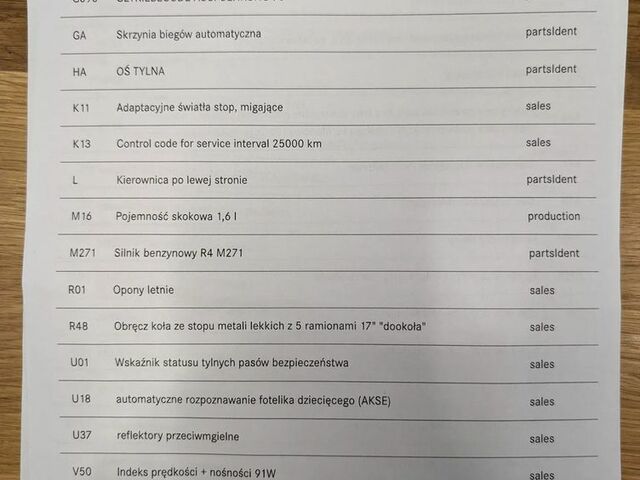 Мерседес Ц-Клас, об'ємом двигуна 1.6 л та пробігом 151 тис. км за 8618 $, фото 6 на Automoto.ua