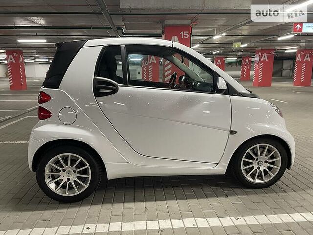 Смарт Fortwo, Кабріолет 2007 - н.в. ED