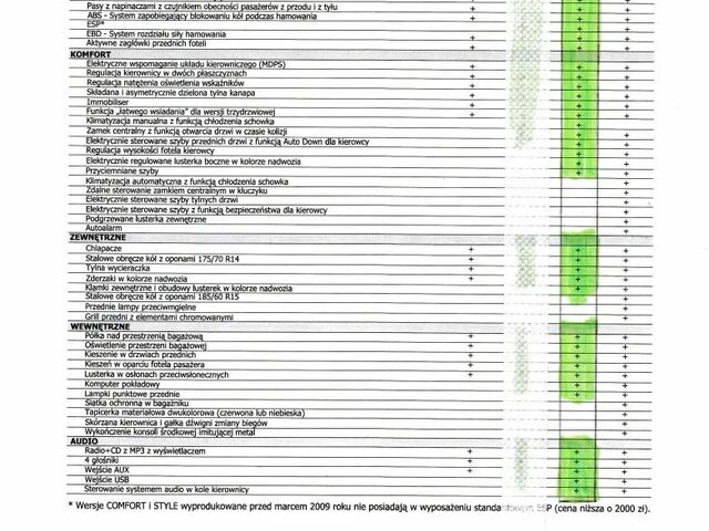 Хендай и20, объемом двигателя 1.25 л и пробегом 95 тыс. км за 3564 $, фото 25 на Automoto.ua