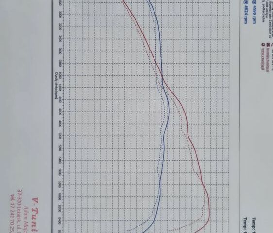 Інфініті Q60, об'ємом двигуна 3 л та пробігом 139 тис. км за 30238 $, фото 4 на Automoto.ua