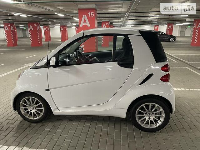 Смарт Fortwo, Кабріолет 2007 - н.в. ED