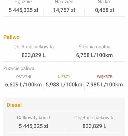 Альфа Ромео 156, объемом двигателя 1.91 л и пробегом 322 тыс. км за 1512 $, фото 28 на Automoto.ua