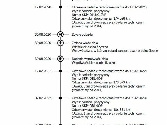 Сузукі Гранд Вітара, об'ємом двигуна 1.87 л та пробігом 204 тис. км за 6263 $, фото 23 на Automoto.ua