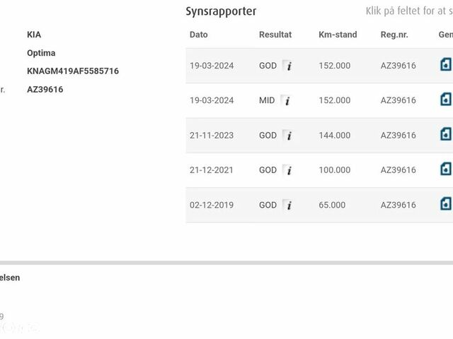 Киа Оптима, объемом двигателя 2 л и пробегом 152 тыс. км за 11231 $, фото 1 на Automoto.ua