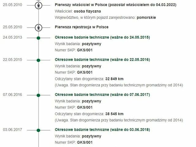 Тойота РАВ 4, об'ємом двигуна 1.99 л та пробігом 98 тис. км за 12635 $, фото 35 на Automoto.ua