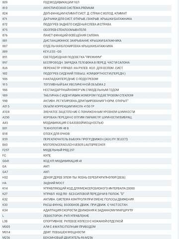 Мерседес ЦЛС 450,  2018 - н.в. 4MATIC