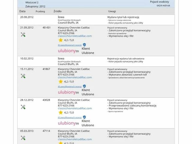 Шевроле Камаро, объемом двигателя 3.6 л и пробегом 163 тыс. км за 25702 $, фото 33 на Automoto.ua