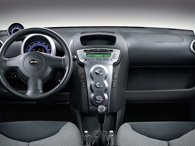 БІД Ф0, Хетчбек 2008 - н.в. 1.0 i (68 Hp)