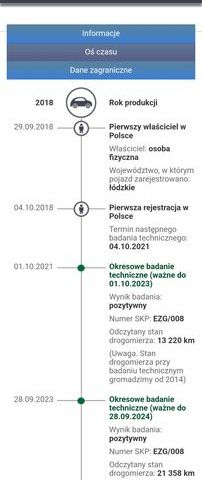 Хонда Цивик, объемом двигателя 1.5 л и пробегом 24 тыс. км за 20086 $, фото 29 на Automoto.ua