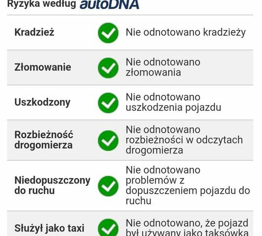 Форд Галаксі, об'ємом двигуна 2 л та пробігом 153 тис. км за 6911 $, фото 2 на Automoto.ua