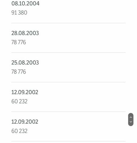 Фольксваген Каравелла, объемом двигателя 2.5 л и пробегом 304 тыс. км за 7106 $, фото 12 на Automoto.ua