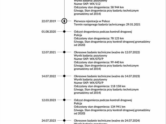 БМВ 5 Серія, об'ємом двигуна 2 л та пробігом 157 тис. км за 17171 $, фото 15 на Automoto.ua