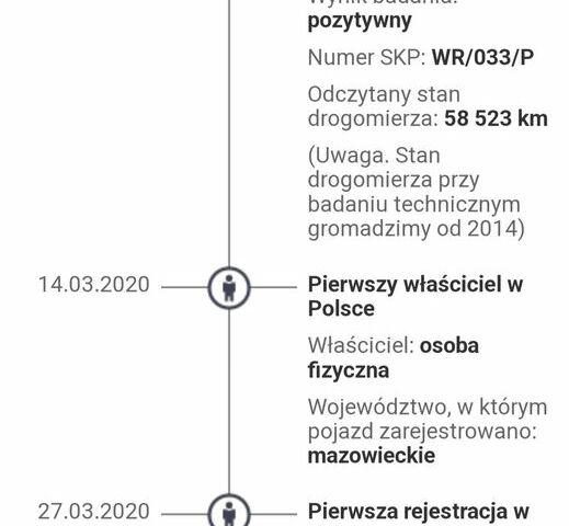 Хендай ix20, объемом двигателя 1.59 л и пробегом 78 тыс. км за 7084 $, фото 32 на Automoto.ua