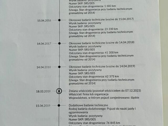 Пежо Эксперт груз.-пасс., объемом двигателя 2 л и пробегом 143 тыс. км за 14017 $, фото 19 на Automoto.ua