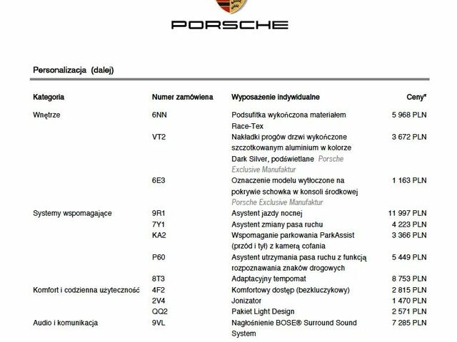 Порше 911, об'ємом двигуна 2.98 л та пробігом 49 тис. км за 122894 $, фото 25 на Automoto.ua