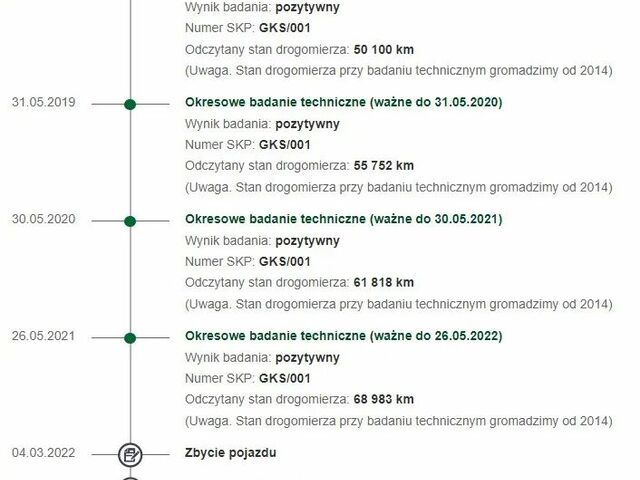 Тойота РАВ 4, объемом двигателя 1.99 л и пробегом 98 тыс. км за 12635 $, фото 36 на Automoto.ua