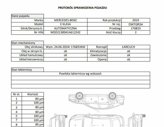 Мерседес Е-Клас, об'ємом двигуна 1.95 л та пробігом 177 тис. км за 25896 $, фото 35 на Automoto.ua