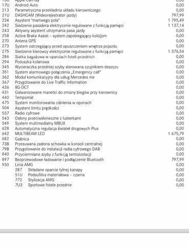 Мерседес ЦЛА-класс, объемом двигателя 1.33 л и пробегом 42 тыс. км за 31317 $, фото 26 на Automoto.ua