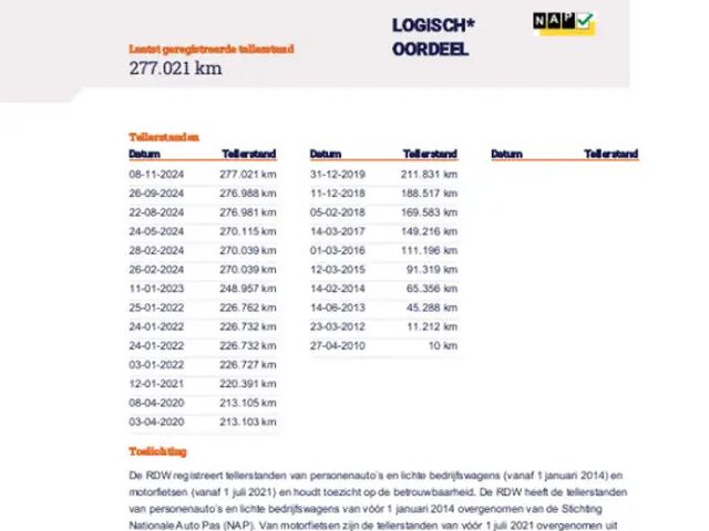 Шевроле Авео 2011 в Европе на Automoto.ua Красный Шевроле Авео, объемом двигателя 0 л и пробегом 277021 тыс. км за 1995 $, фото 10 на Automoto.ua