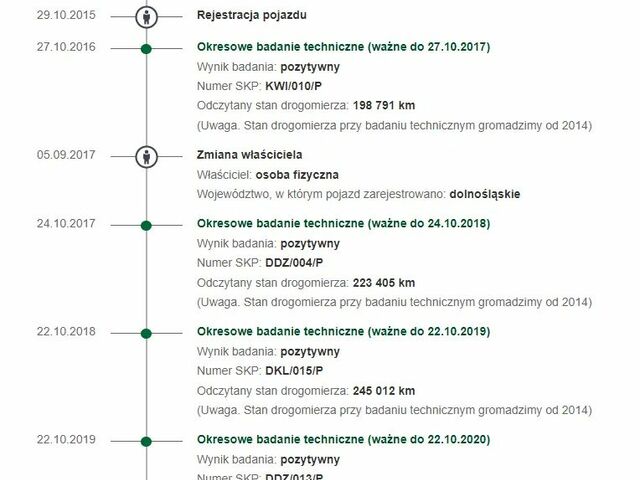 Фольксваген Бора, об'ємом двигуна 1.78 л та пробігом 285 тис. км за 3240 $, фото 21 на Automoto.ua