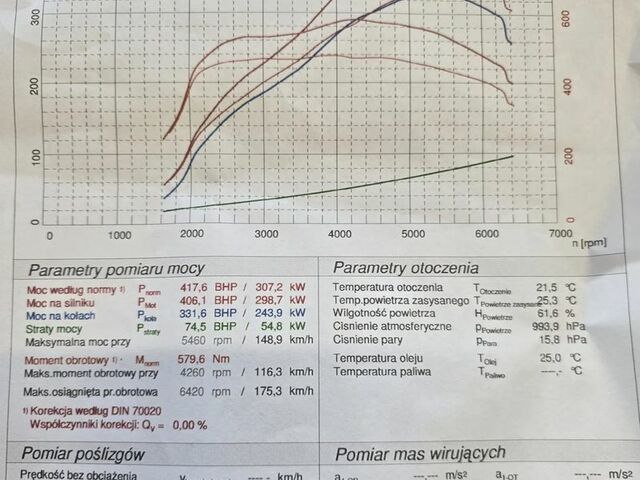 Мерседес Е-Класс, объемом двигателя 3.5 л и пробегом 178 тыс. км за 46490 $, фото 24 на Automoto.ua