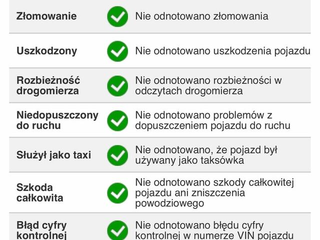 Ніссан Жук, об'ємом двигуна 1.46 л та пробігом 180 тис. км за 6026 $, фото 22 на Automoto.ua