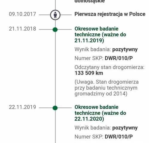 Хонда Джаз, об'ємом двигуна 1.34 л та пробігом 180 тис. км за 2700 $, фото 16 на Automoto.ua