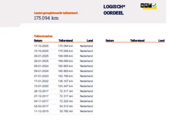 Фольксваген Ап 2013 у Європі на Automoto.ua Сірий Фольксваген Ап, об'ємом двигуна 1 л та пробігом 175 тис. км за 5786 $, фото 12 на Automoto.ua
