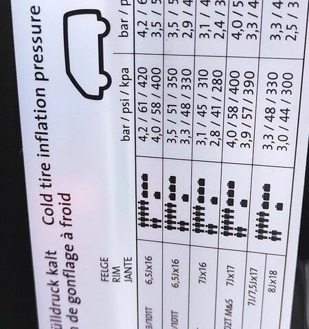 Фольксваген Каравелла, объемом двигателя 1.97 л и пробегом 131 тыс. км за 29157 $, фото 28 на Automoto.ua