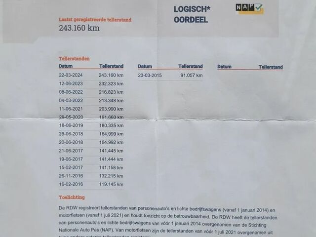 Вольво С60, об'ємом двигуна 1.56 л та пробігом 243 тис. км за 6695 $, фото 29 на Automoto.ua