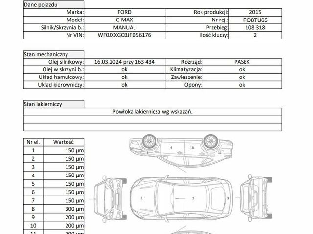 Форд Си-Макс, объемом двигателя 1.6 л и пробегом 163 тыс. км за 8618 $, фото 33 на Automoto.ua