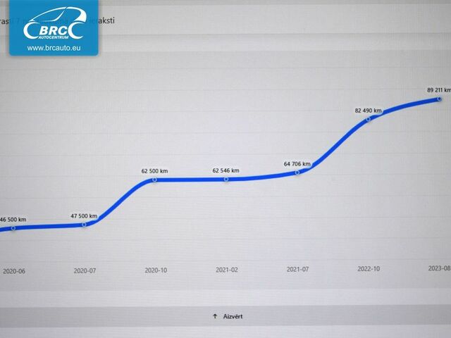 Черный Вольво ХС60, объемом двигателя 1.97 л и пробегом 89 тыс. км за 35683 $, фото 13 на Automoto.ua