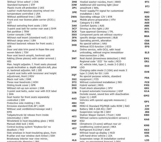 Фольксваген Пассат Вариант 2021 в Европе на Automoto.ua Серый Фольксваген Пассат Вариант, объемом двигателя 1.4 л и пробегом 141 тыс. км за 19355 $, фото 27 на Automoto.ua