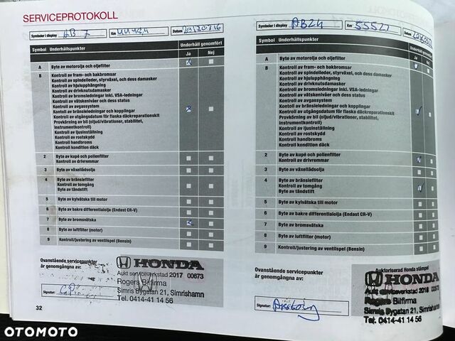 Хонда СРВ, об'ємом двигуна 1.6 л та пробігом 124 тис. км за 13585 $, фото 39 на Automoto.ua