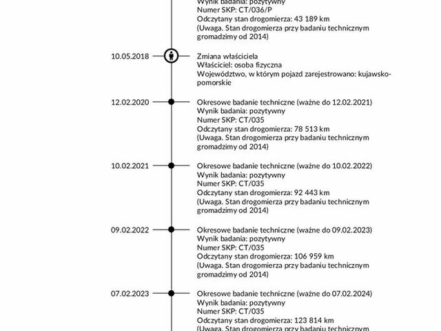 Опель Инсигния, объемом двигателя 1.96 л и пробегом 139 тыс. км за 7559 $, фото 31 на Automoto.ua