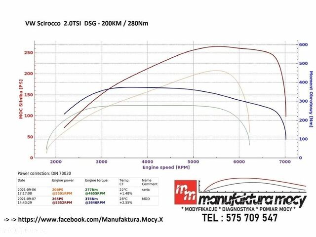 Фольксваген Скирокко, объемом двигателя 1.98 л и пробегом 142 тыс. км за 9914 $, фото 39 на Automoto.ua