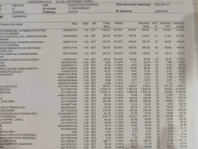 Мерседес Е-Класс, объемом двигателя 1.8 л и пробегом 200 тыс. км за 12527 $, фото 13 на Automoto.ua