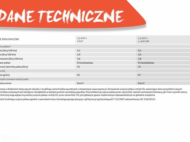 Тойота Айго, об'ємом двигуна 1 л та пробігом 94 тис. км за 8207 $, фото 27 на Automoto.ua