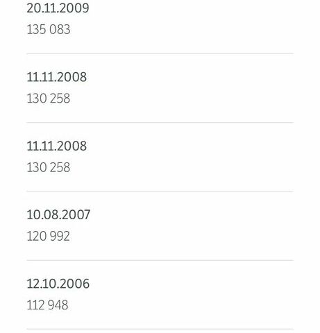 Фольксваген Каравелла, объемом двигателя 2.5 л и пробегом 304 тыс. км за 7106 $, фото 13 на Automoto.ua