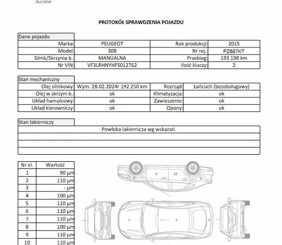 Пежо 308, объемом двигателя 1.2 л и пробегом 193 тыс. км за 6868 $, фото 21 на Automoto.ua