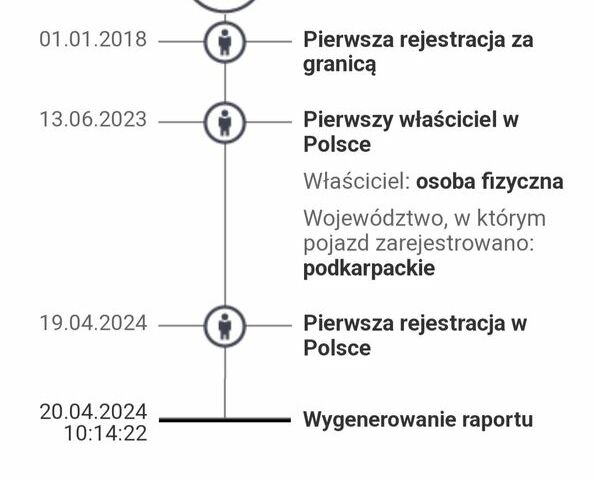 Тойота Аурис, объемом двигателя 1.8 л и пробегом 97 тыс. км за 13823 $, фото 20 на Automoto.ua