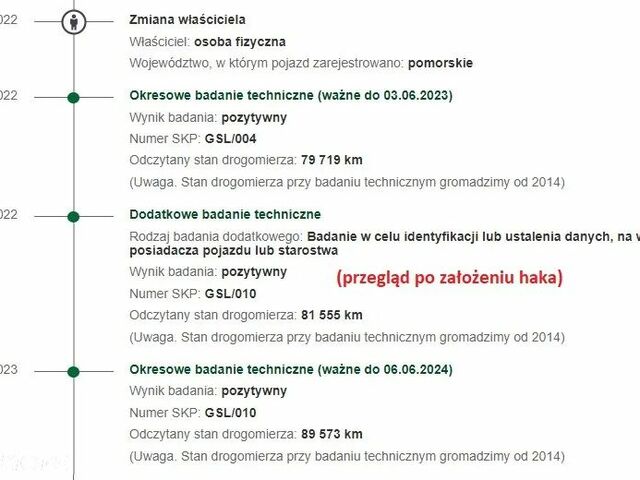 Тойота РАВ 4, объемом двигателя 1.99 л и пробегом 98 тыс. км за 12635 $, фото 37 на Automoto.ua