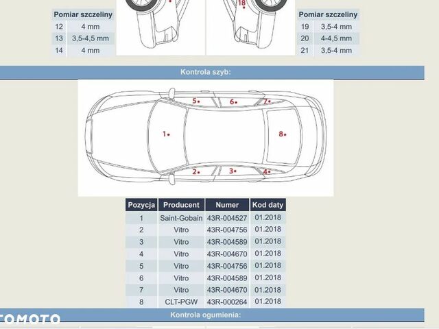 Фольксваген Tiguan Allspace, объемом двигателя 1.98 л и пробегом 45 тыс. км за 20367 $, фото 39 на Automoto.ua