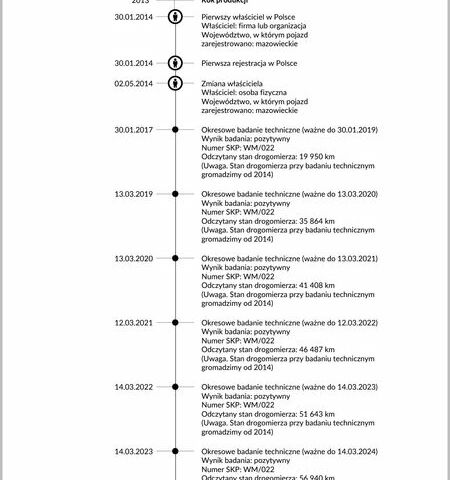 Пежо 208, объемом двигателя 1.4 л и пробегом 62 тыс. км за 5724 $, фото 13 на Automoto.ua