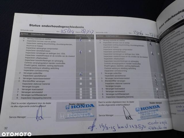 Хонда СРВ, об'ємом двигуна 2 л та пробігом 198 тис. км за 9482 $, фото 36 на Automoto.ua