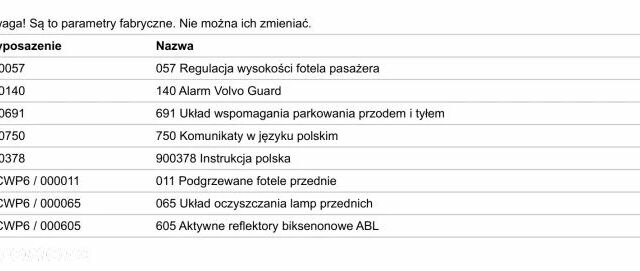 Вольво С60, объемом двигателя 1.6 л и пробегом 161 тыс. км за 6477 $, фото 27 на Automoto.ua