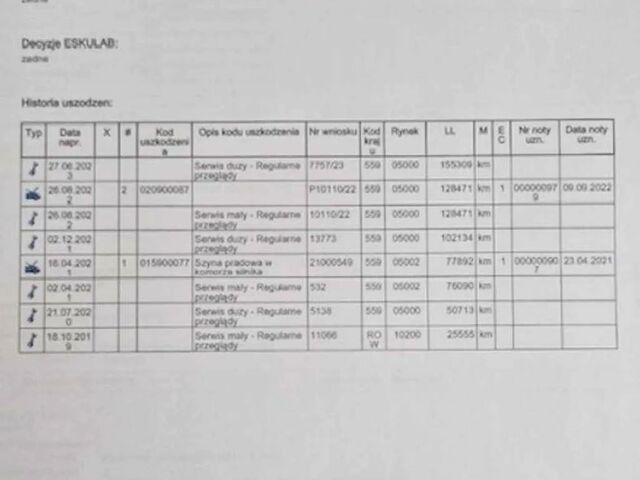 Мерседес Е-Клас, об'ємом двигуна 1.95 л та пробігом 177 тис. км за 25896 $, фото 36 на Automoto.ua